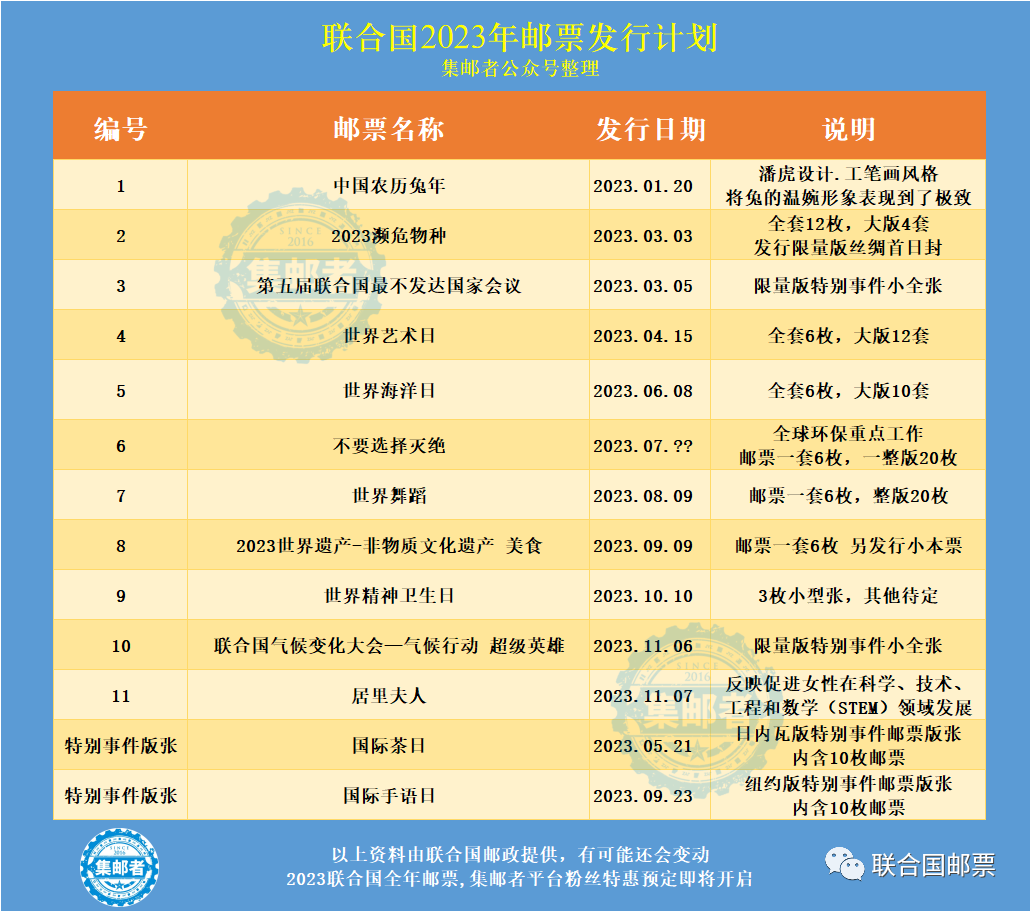 衡水湖荣登“国家名片”！《中西建交五十周年》纪念邮票发行