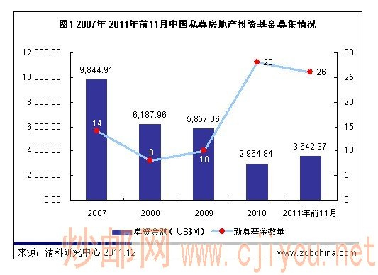 ����֧˽ļ���ز����𡱷���ί�ɹ����� ʢ������ϲ��ͷ��