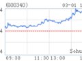»31յ磨ймгЭϢ2011ĩЭעᷢеķǽҵծ