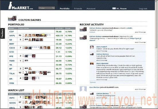 MeARKET:从朋友股票投资组合信息中获取帮助