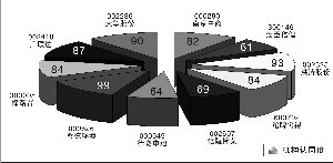 ͼƬ��������´��ڴ򿪲鿴