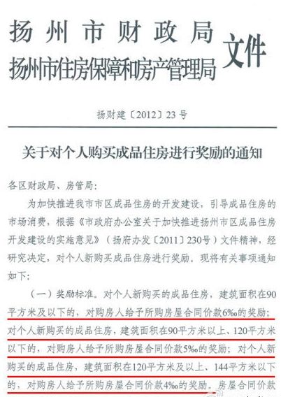 ͼΪ�����в����֡��з��ֹܾ��ڶԸ��˹����Ʒס�����н�����֪ͨ��