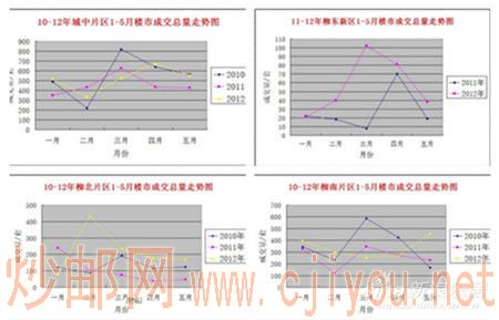 �����и�Ƭ���·��ɽ�����