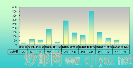 6��10��-6��16��һ��ÿ���·��ɽ�����