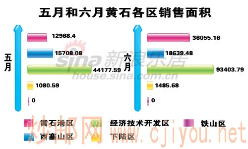 ���º����»�ʯ�����������