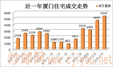 סլ�ɽ�����