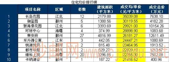 סլ�������а�