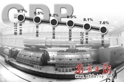 �й��ǣģ�������2011�����𼾻����»�����������Ϊ����  