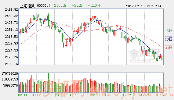 ��Ѷ�������ش���ȫ��Ʈ�� �������ز�������ǰ