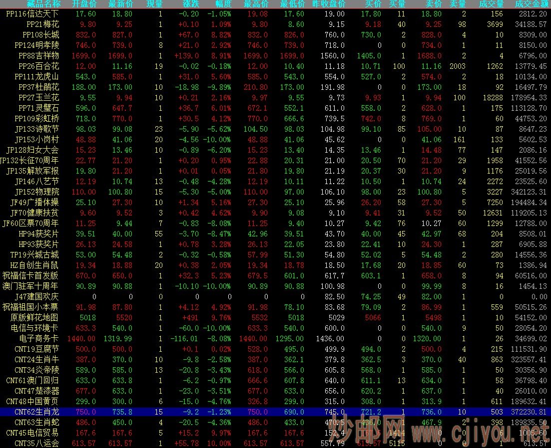 dvubb 图片点击可在新窗口打开查看