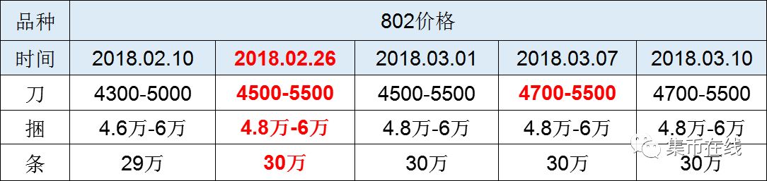 中国集币在线_泉友社区_JiBi.Net 图片点击可在新窗口打开查看