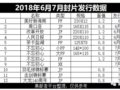 2018Ƭ꡸67·Ƭ¡С12ϡƬ