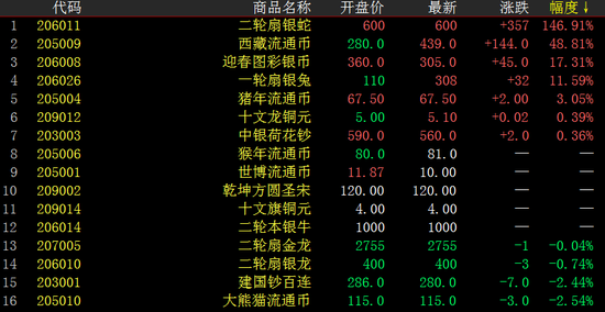Ǯ�Ұ��
