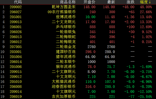 Ǯ�Ұ��