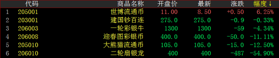 Ǯ�Ұ��