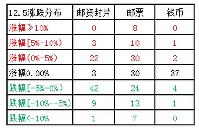 b7c592bb08.png image.png