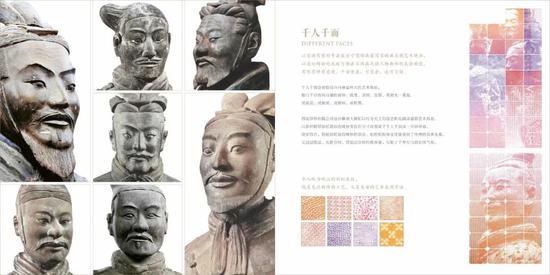 千人千面