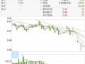 ��ۇ��Hˇ�gƷ����ƽ�_8��26�������c�u