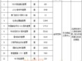 2019���룩��056�š�T36��·������Ʊ���Ȳ�Ʒת�й���⹫��