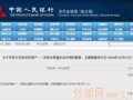 ��30���˽��޷��һ�ţ�ң��쿴������