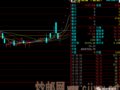 3.5 ���� �űҵͼ�Ʒ���춯������ƷС��������壬����Ʒ�ֽ���