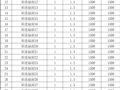 2021���룩��054�š������绪������Ʒ��� �й���⹫��