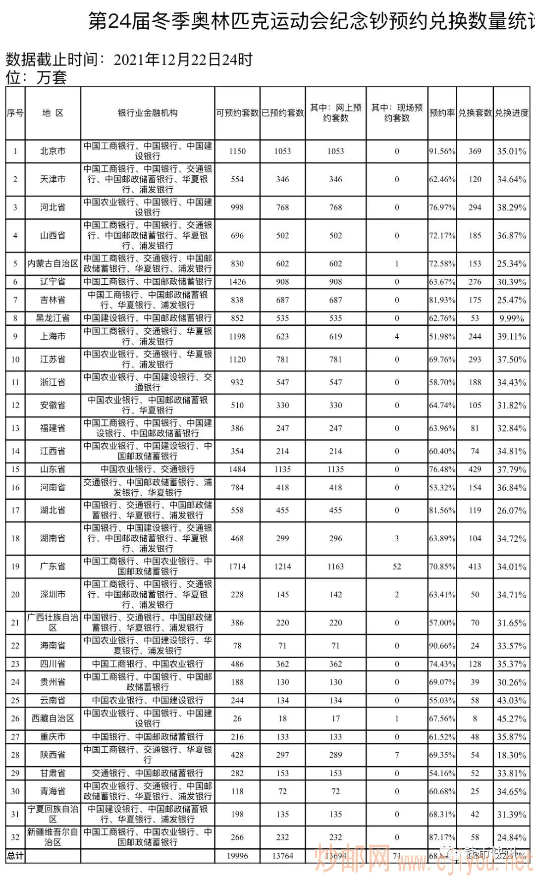 微信图片_20211223221432.jpg 图片