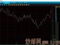 �������Ľ��������������������ʷ�Ƭָ������3.09%��