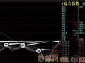 19Ʊ��ͣ�����̱ƽ�500�㣬��ָ����ͻ��