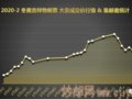 ���ն���׵���...���¼�������ƱȦ��������������������35Ԫ��