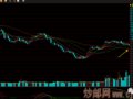 ������ָ���ƻص�����Ǯ������ʲ���ʽ�ǳ���������������з��