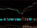 �������Ľ�����������������ʮ���ǣ���Ʒ�������ۼ��깺����������ʱ����¿����������