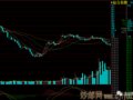 ��������ۺ�ָ�������𵴣���ϵ��Դ�ۡ���ϵ�س�����Ǯ���ٴ����ǣ�