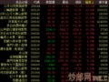 �������Ľ����������������̺��պ죬��Ʊǿ�Ʊ��ַ������ڣ����в��ȿַ�������