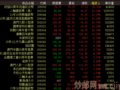 �������Ľ����������𵴻��䣬�����������󣻹������պ죬�࿴�ٶ�Ϊ�ˣ�