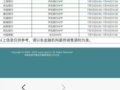 2022鷨ҳǩ