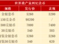 ��Լ��3Ԫ��������Ϸ��У�165�����³�������