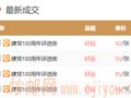 ǩ1.23%ѡšҡŽ棬